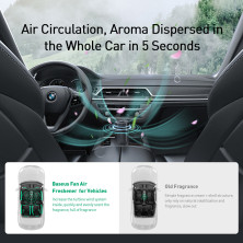 Ароматизатор в машину Baseus Breeze fan Air Freshener for Vehicles з 2 ароматами Cologne та Ocean Чорний