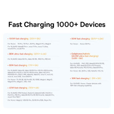 Кабель Baseus 0℃ Series Fast Charging Data Cable USB to Type-C 100W 20V 5A 2m Помаранчевий