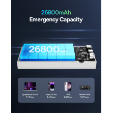 УМБ Baseus Amblight 26800mAh 65W 6A з технологією QC3.0+PD3.0 4USB+Type-C+ кабель Type-C to Type-C 100W 20V/5A 1м Білий