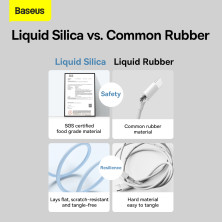 Кабель Baseus Jelly Liquid Silica Gel Fast Charging Data Cable Type-C to Lightning PD 20W 1.2m Синий