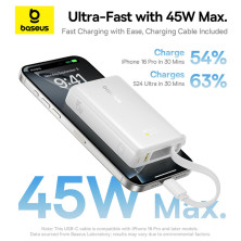 УМБ Baseus PicoGo Digital Display 10000mAh 45W 3A з технологією QC3.0+PD3.0 і Type-C кабелем 45W Білий