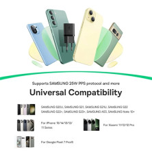 Мережевий зарядний пристрій Baseus GaN5 Mini Fast Charger 1C PD3.0 25W Type-C 3A + кабель Baseus Type-C to Type-C 100W 20V/5A 1м Чорний