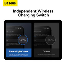 Бездротовий автомобільний зарядний пристрій Baseus LightChaser Wireless Charging Electric Car Mount з технологією Qi 15W Чорний