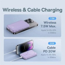 УМБ Baseus Magnetic Mini Wireless Fast Charge 2in1 5000mAh 20W 2.4A QC3.0+PD3.0 з Бездротовою зарядкою Qi 15W Фіолетовий