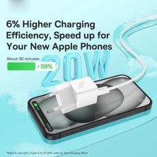 Сетевое зарядное устройство Baseus GaN5 Mini Fast Charger 1C PD3.0 20W Type-C 3A + кабель Baseus Type-C to Type-C 100W 20V/5A 1м Белый