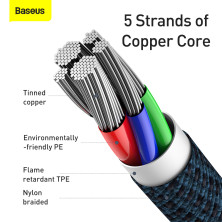 Кабель Baseus High Density Braided Fast Charging Data Cable Type-C to Lightning PD 20W 2m Синій