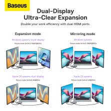 USB-хаб Baseus 7in1 Metal Gleam 7-Port Type-C HUB Adapter Type-C to USB3.0*3, Type-C(PD)*1, 4KHDMI*2, RJ45 Серый