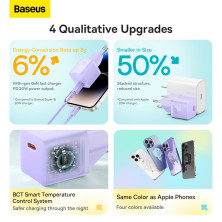 Мережевий зарядний пристрій Baseus GaN5 Fast Charger 1C PD3.0 20W Type-C 3A Фіолетовий