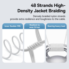 Кабель Baseus Gem Series Fast Charging Data Cable Type-C to Lightning PD 20W 1m Белый