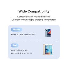 Кабель Baseus Silky Series Fast Charging Data Cable USB to Lightning 2.4A 1m Білий