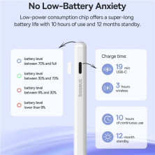 Стилус для iPad Baseus Writing 2 Series Dual Charging Active Wireless Version 10 часов Белый
