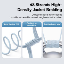 Кабель Baseus Gem Series Fast Charging Data Cable Type-C to Lightning PD 20W 2m Голубой