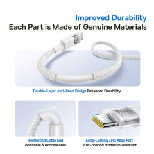 Кабель Baseus Display 2 Series Fast Charging Data Cable Type-C to Type-C 100W 20V 5A 2m Белый