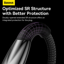 Кабель Baseus Glimmer Series Fast Charging Data Cable Type-C to Lightning PD 20W 1m Черный