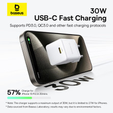 Сетевое зарядное устройство Baseus Palm Fast Charger 1C PD3.0 30W Type-C 3A  + Кабель Type-C to Type-C 60W 20V/3A 1м Белый
