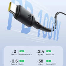 Кабель Baseus Silky Series Fast Charging Data Cable Type-C to Type-C 100W 20V 5A 2m Черный