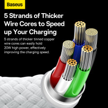 Кабель Baseus Glimmer Series Fast Charging Data Cable Type-C to Lightning PD 20W 1m Белый