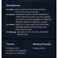 Кабель Baseus Explorer Series Auto Power-Off Fast Charging Data Cable Type-C to Type-C 100W 20V 5A 1m Синий