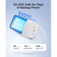 УМБ Baseus EnerFill FC51 Bipow2 Pro 30000mAh 22.5W 2.4A с технологией QC3.0+PD3.0 та Type-C кабелем 22.5W Белый