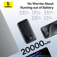 УМБ Baseus Free2Pull with Retractable Cable 20000mAh 65W з технологією QC3.0+PD3.0 та Type-C кабелем 60W Чорний