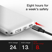 УМБ Baseus Mini Q 20000mAh 15W 3A с технологией PD Белый
