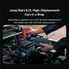 Пускозарядное устройство Бустер Baseus Super Energy Pro+ Car Jamp Starter 3in1 12V 12000mAh 1200A с функцией Павербанка 100W 5V/3A и LED фонарика Черный