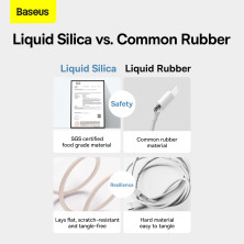 Кабель Baseus Jelly Liquid Silica Gel Fast Charging Data Cable Type-C to Lightning PD 20W 1.2m Рожевий