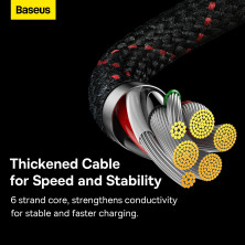 Кабель Baseus MVP 2 Elbow-shaped Fast Charging Data Cable USB to Type-C 100W 20V 5A 1m Черно-Красный