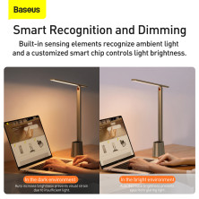 Настольная лампа Baseus LED Smart Eye Reading Desk Lamp с встроенным аккумулятором 2200 mAh Серый