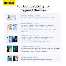 Кабель Baseus Superior Series Fast Charging Data Cable USB to Type-C 100W 20V 5A 2m Белый