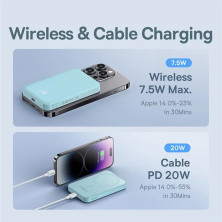 УМБ Baseus Magnetic Mini Wireless Fast Charge 2in1 5000mAh 20W 2.4A QC3.0+PD3.0 з Бездротовою зарядкою Qi 15W Блакитний