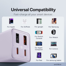 Сетевое зарядное устройство Baseus GaN6 Pro 65W 2USB+2Type-C + кабель Baseus Type-C to Type-C 100W 20V/5A 1м Фиолетовый