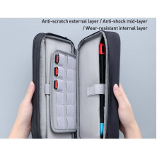 Сумка для гаджетів Baseus Track Series Switch Storage Bag Сірий
