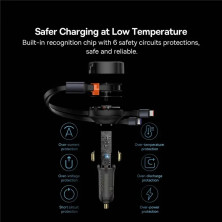 Автомобильное зарядное устройство Baseus Enjoyment Retractable 33W c встроенным кабелем 2-in-1 2Type-C 0.75м Черный