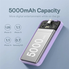 УМБ Baseus Magnetic Mini Wireless Fast Charge 2in1 5000mAh 20W 2.4A QC3.0+PD3.0 з Бездротовою зарядкою Qi 15W Фіолетовий