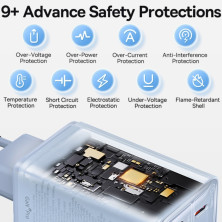 Сетевое зарядное устройство Baseus GaN6 Pro 65W 2USB+2Type-C + кабель Baseus Type-C to Type-C 100W 20V/5A 1м Голубой