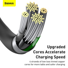 Кабель Baseus Superior Series Fast Charging Data Cable USB to Lightning 2.4A 2m Чорний