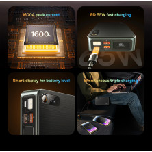 Пускозарядний пристрій Бустер Baseus Super Energy Pro+ Car Jamp Starter 3in1 12V 16000mAh 1600A з функцією Павербанка 65W 5V/3A та LED ліхтарика Чорний