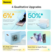 Мережевий зарядний пристрій Baseus GaN5 Fast Charger 1C PD3.0 20W Type-C 3A Блакитний