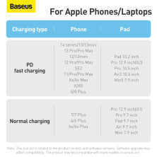 Кабель Baseus Dynamic 2 Series Fast Charging Data Cable Type-C to Lightning PD 20W 1m Фиолетовый