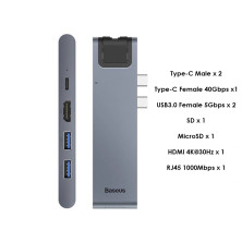 USB-хаб Baseus 7in1 Thunderbolt C + Pro 7-Port Type-C HUB Adapter Type-C*2 to USB3.0*2, Type-C*1, 4KHDMI, RJ45, SD, MicroSD Сірий