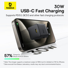 Сетевое зарядное устройство Baseus Palm Fast Charger 1C PD3.0 30W Type-C 3A Черный