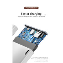 УМБ Baseus Choc 10000mAh 2А Белый