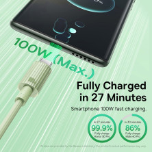 Кабель Baseus Habitat Series Fast Charging Data Cable USB to Type-C 100W 20V 5A 2m Салатовий