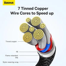 Кабель Baseus Flash Series 2 2-in-1 Fast Charging Data Cable Type-C to Type-C+Type-C 100W 1.5m Чорний