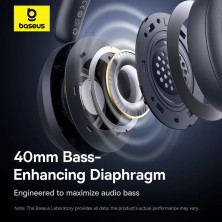 Беспроводные Bluetooth наушники Baseus Bass 35 Max Wireless Headphone Серый
