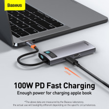 USB-хаб Baseus 6in1 Metal Gleam 6-Port Type-C HUB Adapter Type-C to USB3.0*3, Type-C(PD)*1, 4KHDMI, RJ45 Сірий