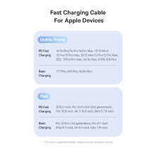 Кабель Baseus Silky Series Fast Charging Data Cable Type-C to Lightning PD 20W 2m Белый