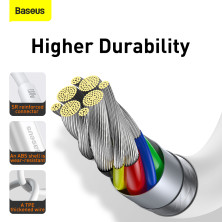 Кабель Baseus Superior Series Fast Charging Data Cable Type-C to Type-C 100W 20V 5A 2m Білий