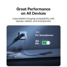 Сетевое зарядное устройство Baseus GaN5S Fast Charger 1C PD3.0 30W Type-C 3A Черный